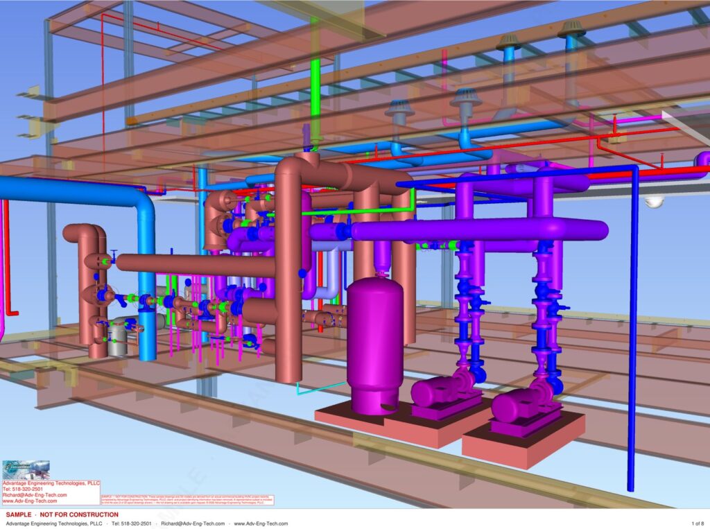 3d-coordination-model